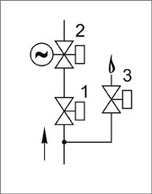 Блоки клапанов газовых DN 40-80, (схема 3.3)