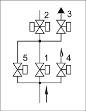 Блоки клапанов газовых DN 40, 50, (схема 8.1)